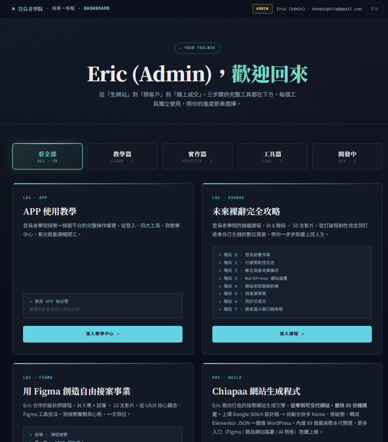 Chiapaa 工具箱總覽畫面截圖